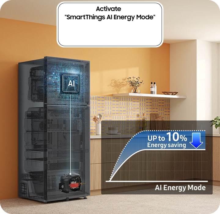 Samsung Bespoke AI 467L Double Door Convertible 5-in-1 Refrigerator with Twin Cooling
