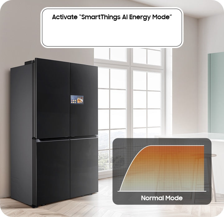 Samsung 658L AI Smart 4-Door French Door Refrigerator with Hybrid Cooling