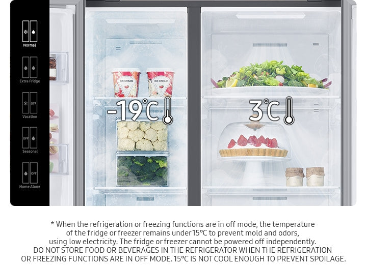 Samsung 653L Side-by-Side Smart Convertible Refrigerator with Twin Cooling Plus