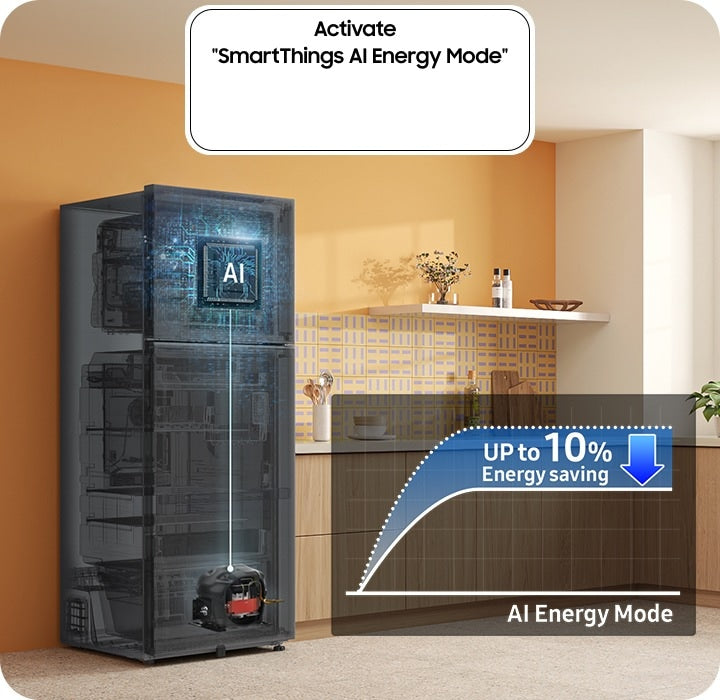 Samsung 467L Bespoke AI Double Door Refrigerator with 5-in-1 Convertible Modes
