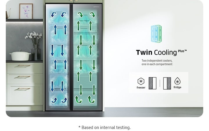 653 L Smart Conversion Side-by-Side Refrigerator with Digital Inverter Compressor