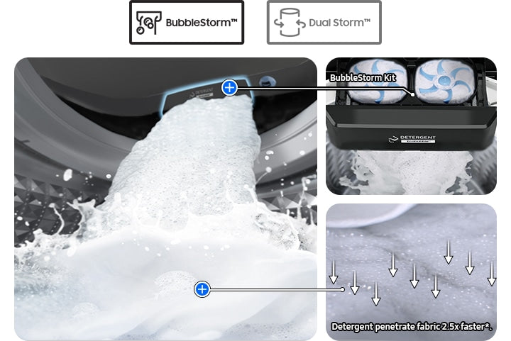 Samsung 7kg Ecobubble Digital Inverter Top Load Washing Machine, Gray WA70BG4441BYTL