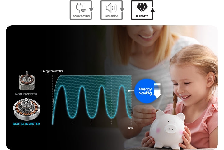 Samsung 7kg Ecobubble Digital Inverter Top Load Washing Machine, Gray WA70BG4441BYTL