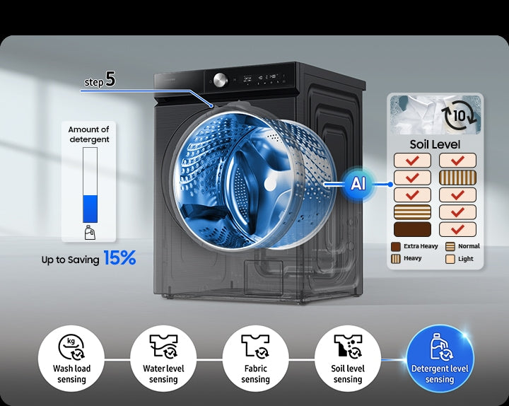 Samsung 12kg Bespoke AI Front Load Washing Machine with AI Wash, Ecobubble