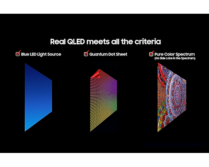 Samsung 50-inch QLED 4K Smart TV with AI Processor Quantum Dot