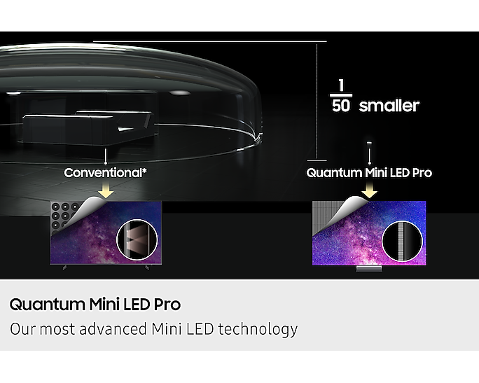 Samsung 85-inch Neo QLED 8K AI Smart TV with Mini LED Display