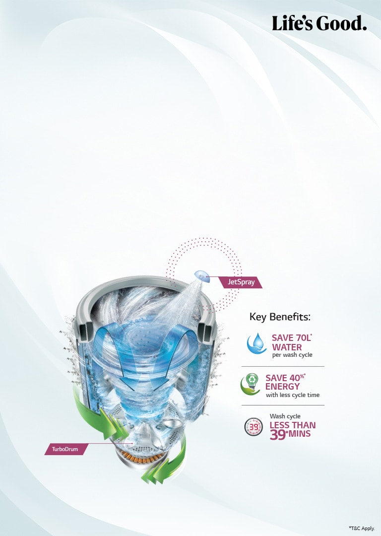 LG 8Kg Smart Inverter Top Load Washing Machine: TurboDrum, Jet Spray+, Auto Clean