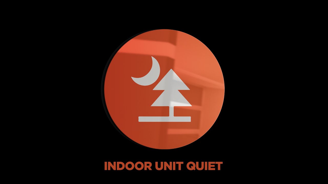 Daikin FTKM 1.5 Ton 5 Star Inverter Split AC Coanda Airflow