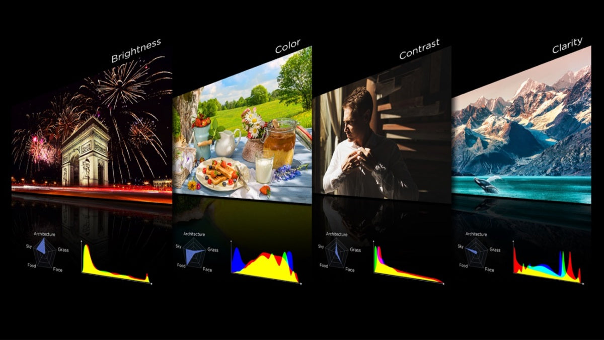 TCL 115-inch Premium QD-MiniLED 4K Smart TV: X955 Ultimate Home Entertainment