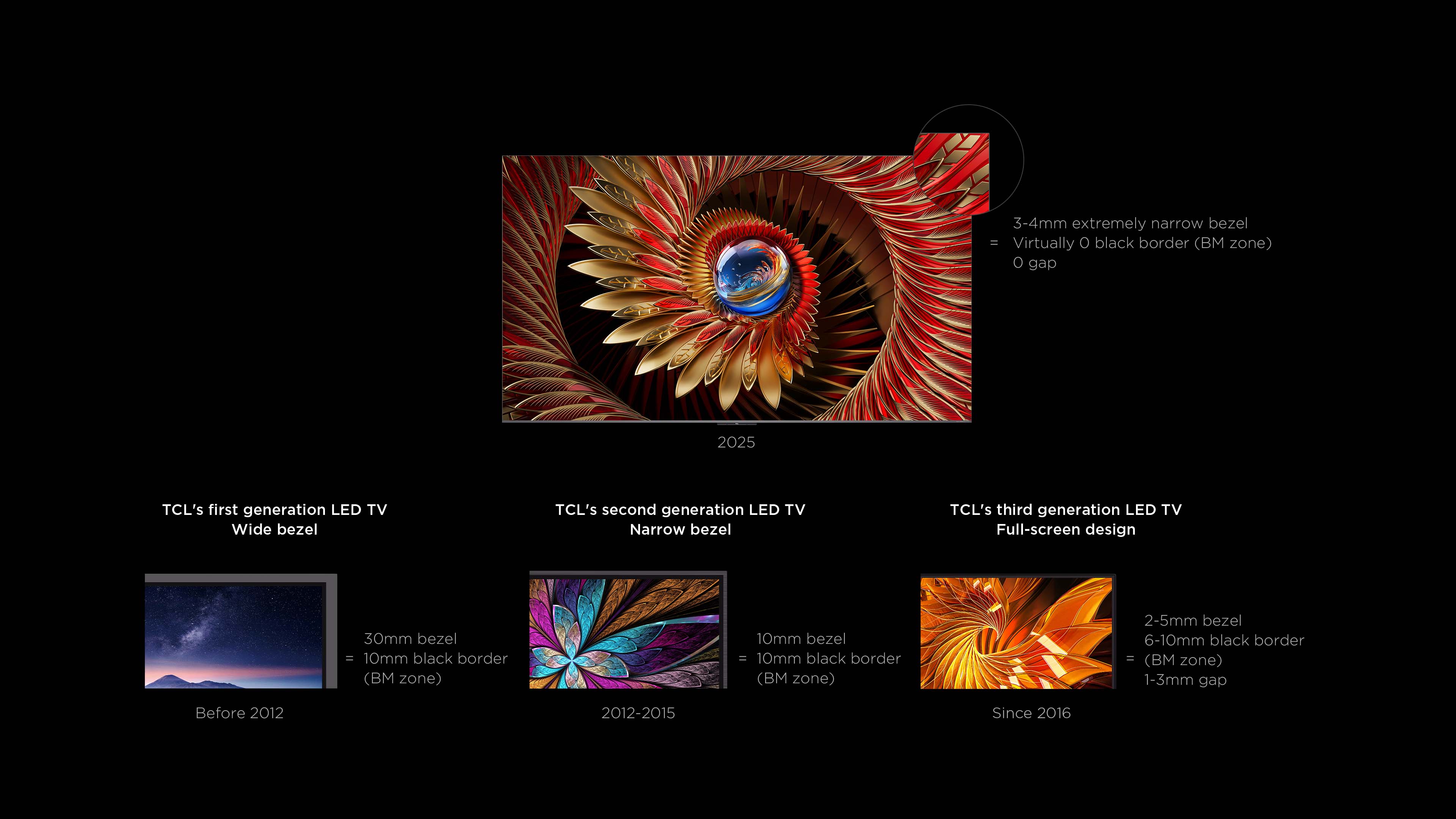 TCL 85-inch C8K QD-Mini LED 4K UHD Smart Google TV